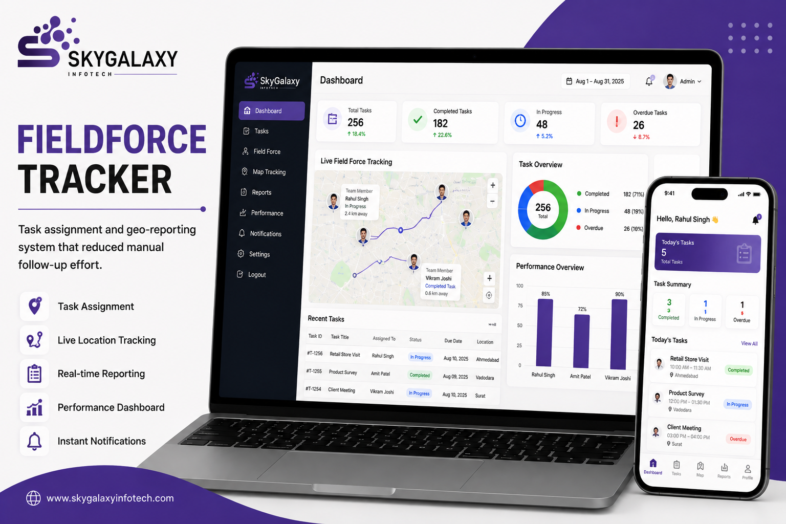 FieldForce Tracker