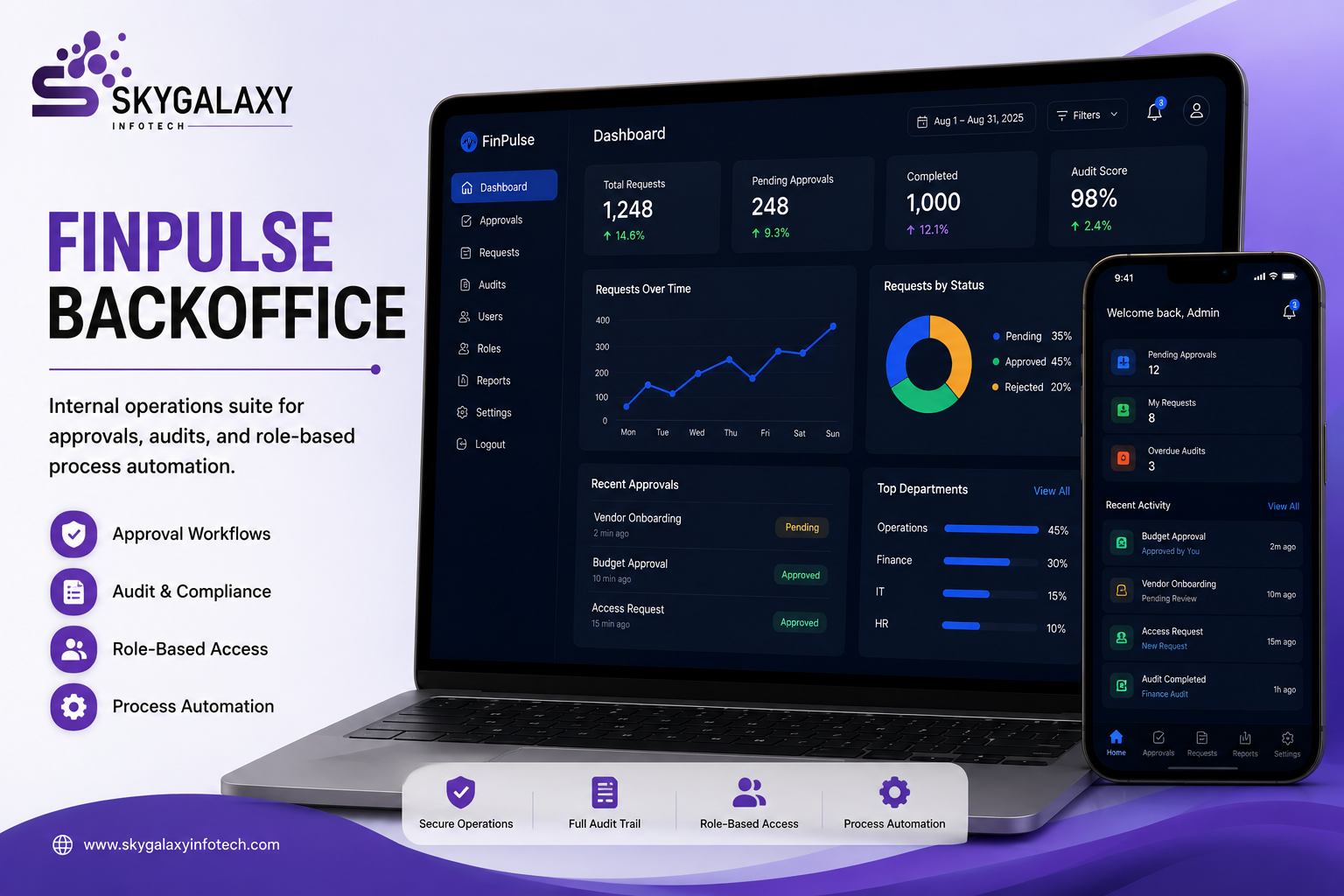 FinPulse Backoffice